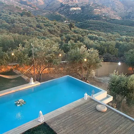 Villa Lofos *